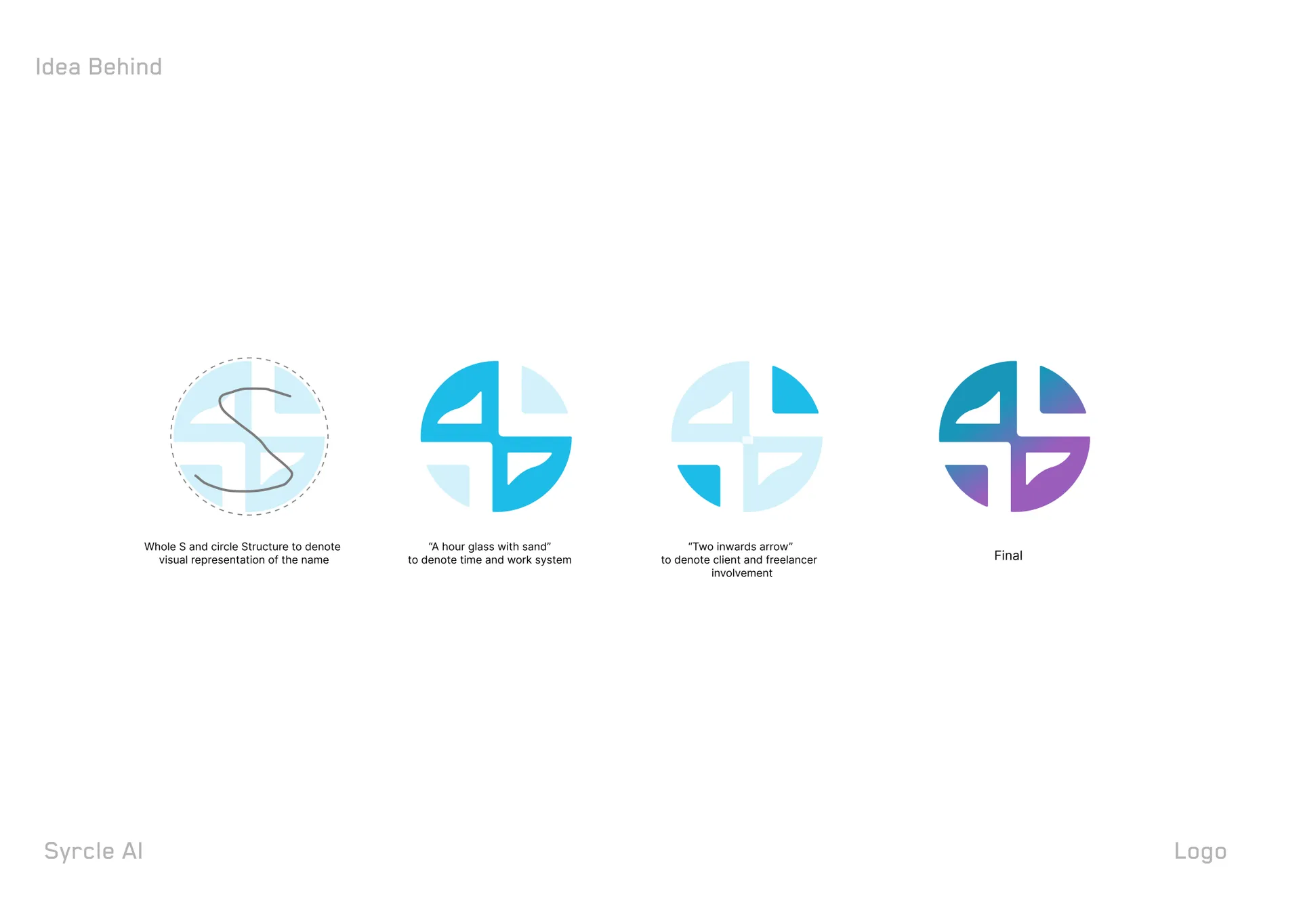 Syrcle — Logo & Brand Identity | Freelance Platform — 02