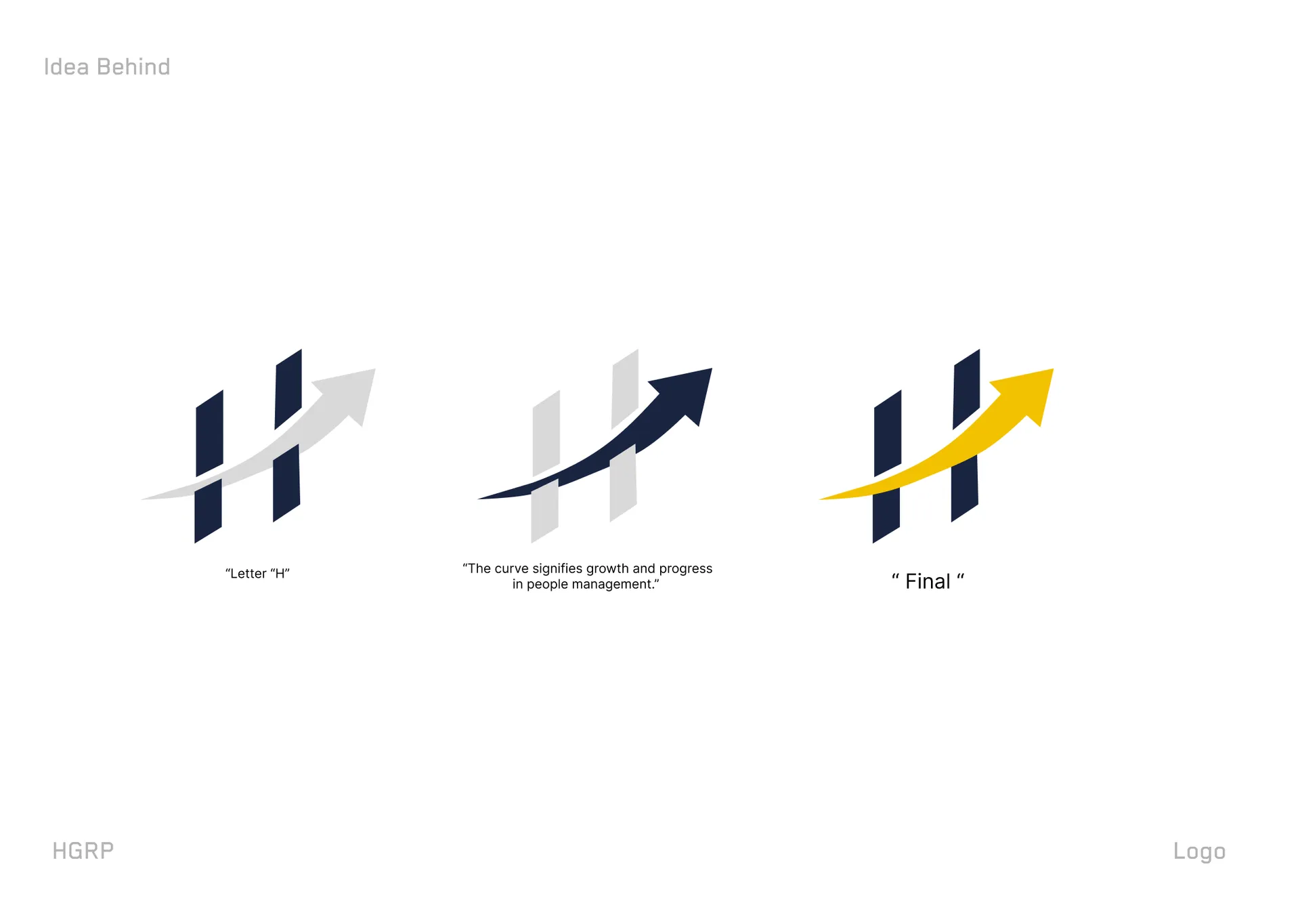 HRGP — Logo & Brand Identity | HR & Recruitment — 02