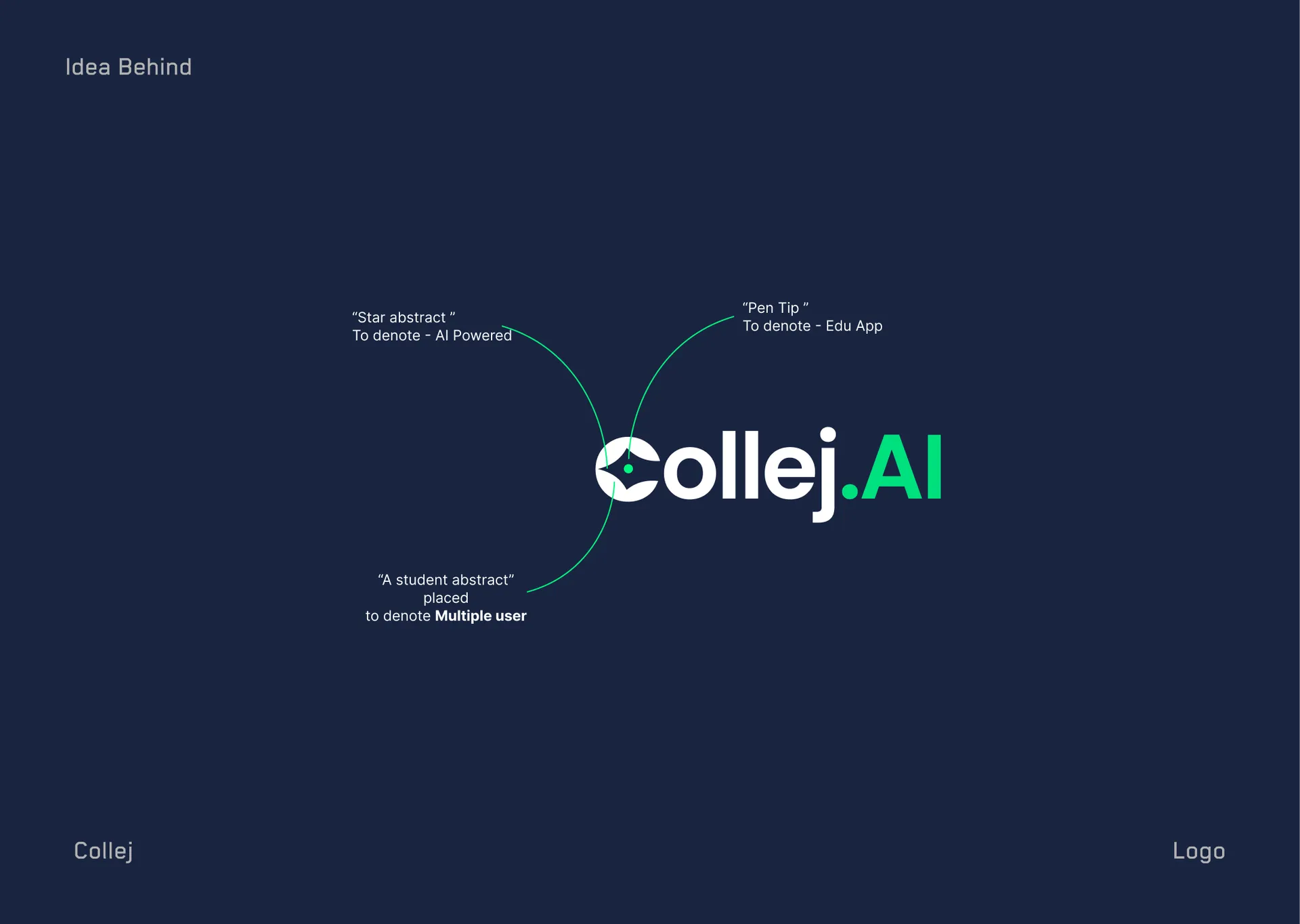 Collej.AI — Logo & Brand Identity | EdTech AI — 02