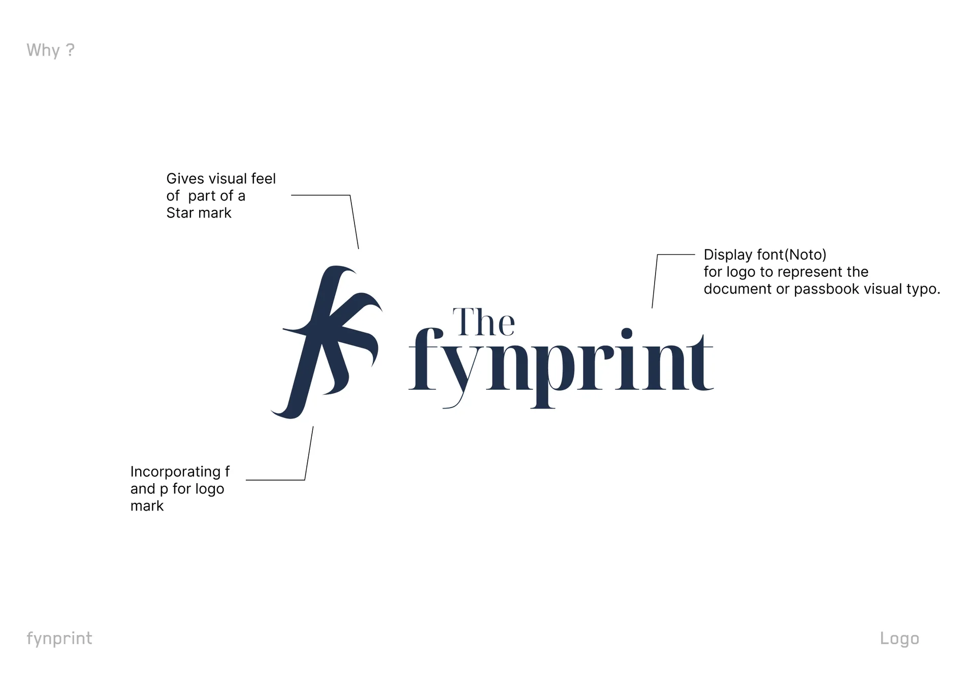 The Fynprint — Logo & Brand Identity | Fintech — 02