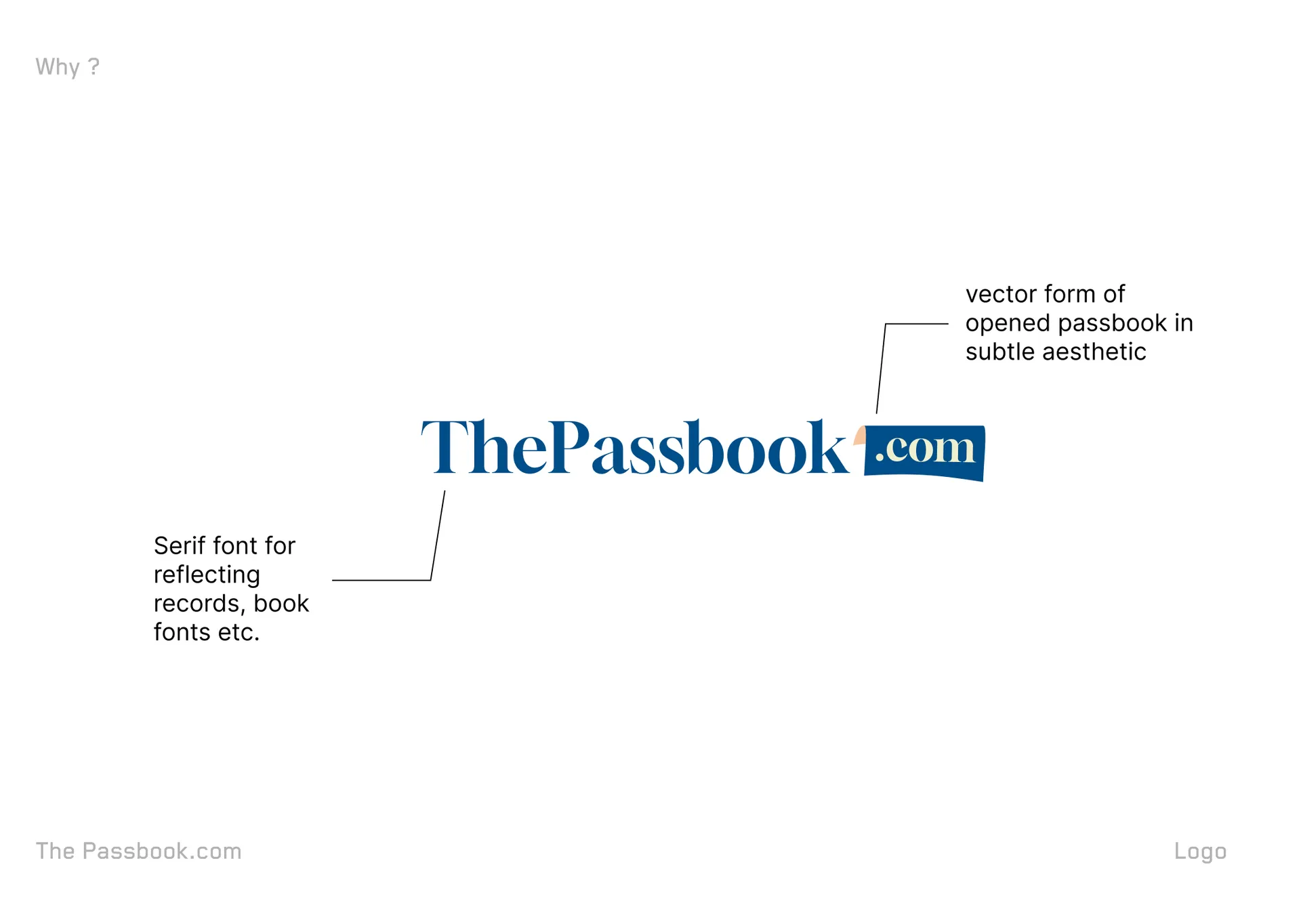 ThePassbook.com Fintech Brand — 04